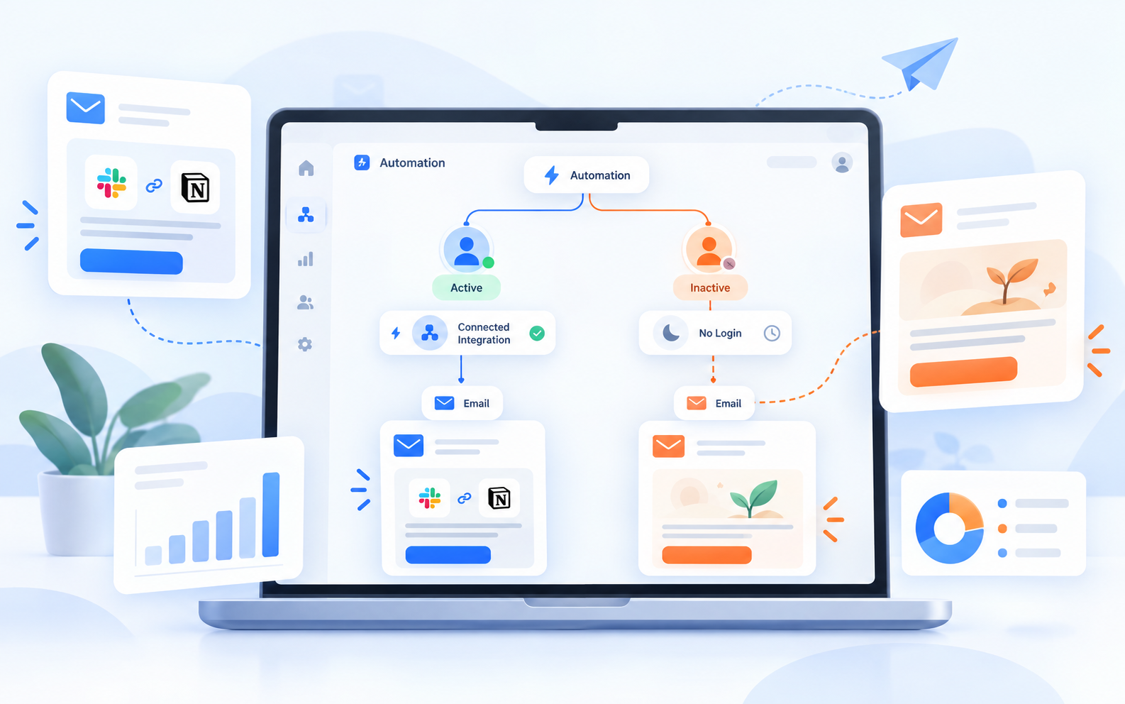 Customer.io for lifecycle email Customer.io for lifecycle email