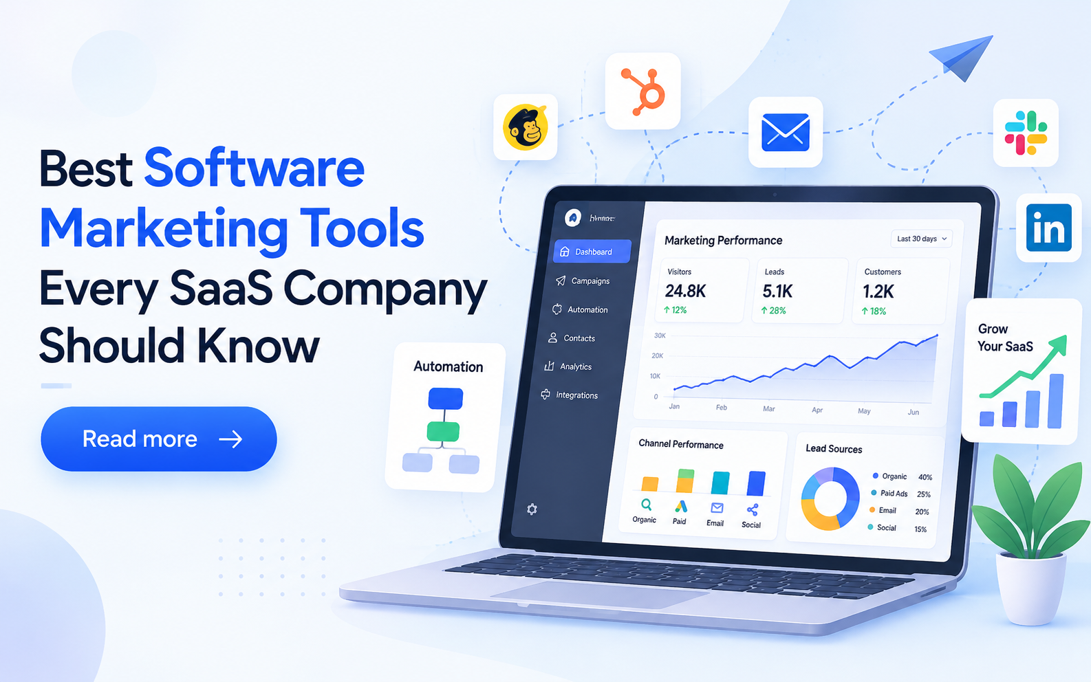Software Marketing Tools Software Marketing Tools