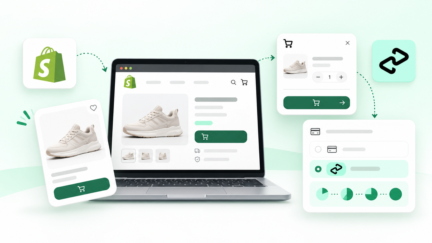 Shopify Afterpay